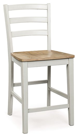 Purlaney Counter Height Barstool - Golden Home Furniture