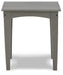 Visola Outdoor Occasional Table Set - Golden Home Furniture (Columbus, OH) - Multi Location