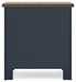 Landocken Bedroom Package - Golden Home Furniture (Columbus, OH) - Multi Location