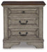 Lodenbay Bedroom Set - Golden Home Furniture (Columbus, OH) - Multi Location