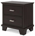 Covetown Bedroom Package - Golden Home Furniture (Columbus, OH) - Multi Location