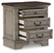 Lodenbay Bedroom Set - Golden Home Furniture (Columbus, OH) - Multi Location