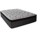 Hybrid 1600 Mattress Set - Golden Home Furniture (Columbus, OH) - Multi Location
