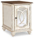 Realyn End Table Set - Golden Home Furniture (Columbus, OH) - Multi Location