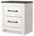 Gerridan Bedroom Set - Golden Home Furniture (Columbus, OH) - Multi Location