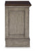 Lodenbay Bedroom Set - Golden Home Furniture (Columbus, OH) - Multi Location