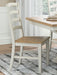 Purlaney Dining Chair - Golden Home Furniture 