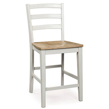 Purlaney Counter Height Barstool - Golden Home Furniture 