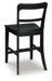 Greddinton Counter Height Barstool - Golden Home Furniture (Columbus, OH) - Multi Location