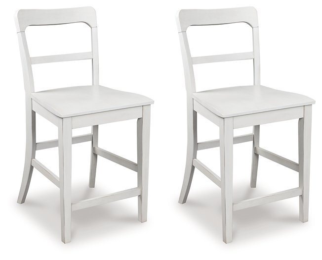 Greddinton Counter Height Barstool - Golden Home Furniture (Columbus, OH) - Multi Location