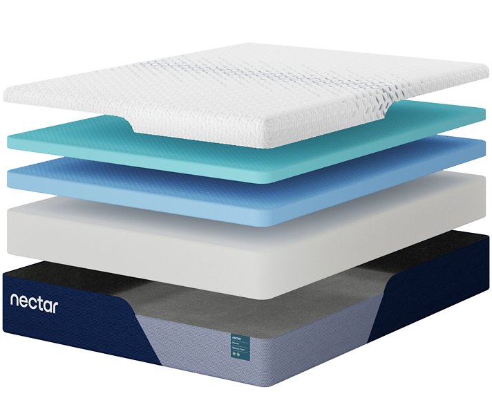 Nectar Premier Memory Foam 5.1 Mattress - Golden Home Furniture (Columbus, OH) - Multi Location
