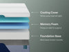 Nectar Premier Memory Foam 5.1 Mattress - Golden Home Furniture (Columbus, OH) - Multi Location