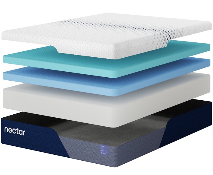 Nectar Luxe Memory Foam 5.1 Mattress - Golden Home Furniture (Columbus, OH) - Multi Location
