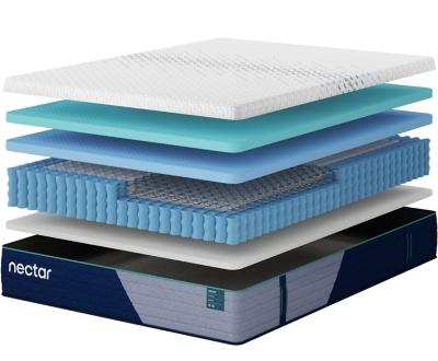 Nectar Premier Hybrid 5.1 - Golden Home Furniture (Columbus, OH) - Multi Location