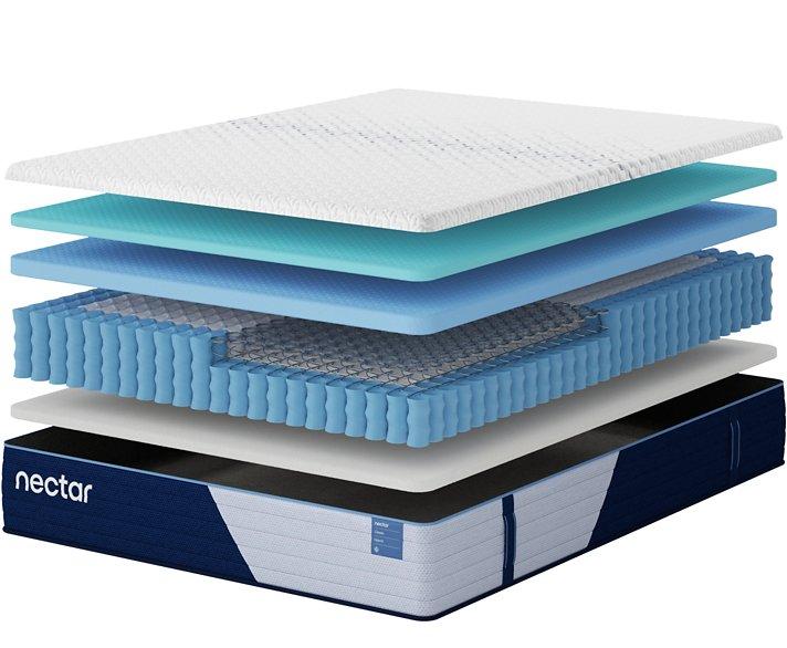 Nectar 5.1 Hybrid Classic - Golden Home Furniture (Columbus, OH) - Multi Location