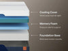 Nectar Ultra Memory Foam 5.1 Mattress - Golden Home Furniture (Columbus, OH) - Multi Location