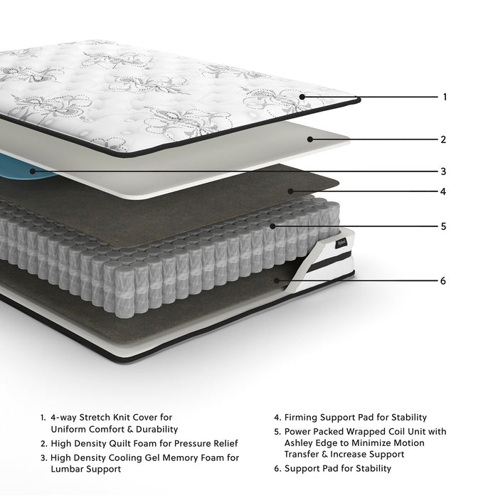 Chime 10 Inch Hybrid Mattress in a Box - Golden Home Furniture (Columbus, OH) - Multi Location