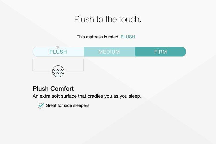 Chime 12 Inch Hybrid Mattress in a Box - Golden Home Furniture (Columbus, OH) - Multi Location