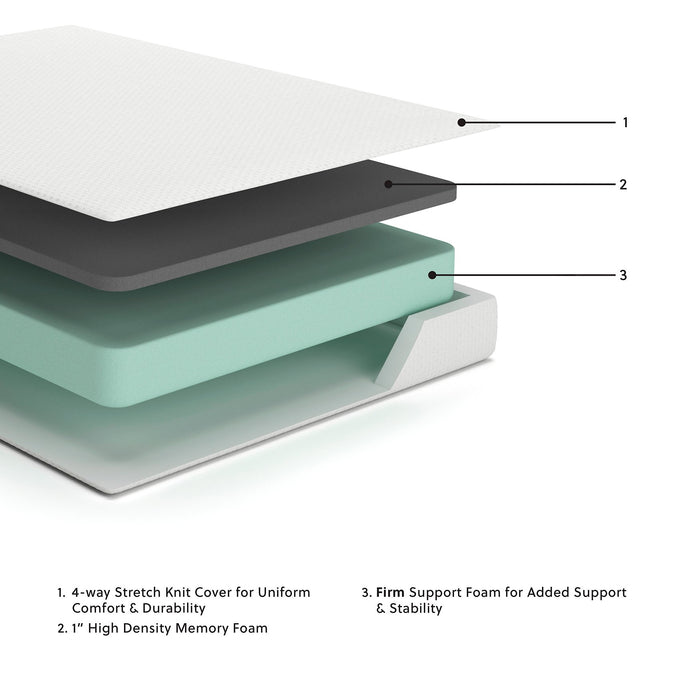 Chime 8 Inch Memory Foam Mattress in a Box - Golden Home Furniture (Columbus, OH) - Multi Location