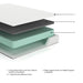 Chime 8 Inch Memory Foam Mattress in a Box - Golden Home Furniture (Columbus, OH) - Multi Location