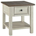 Bolanburg End Table Set - Golden Home Furniture (Columbus, OH) - Multi Location