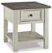 Bolanburg End Table Set - Golden Home Furniture (Columbus, OH) - Multi Location