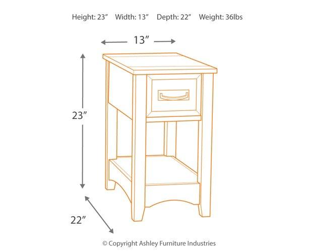 Breegin End Table Set - Golden Home Furniture (Columbus, OH) - Multi Location